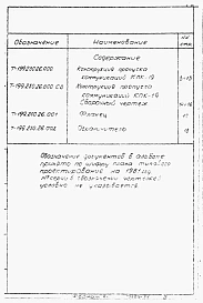 Альбом 2-20 Конструкция и пропуска коммуникаций КПК-19. Рабочие чертежи