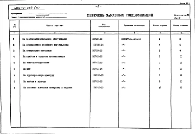 Альбом 4 Заказные спецификации