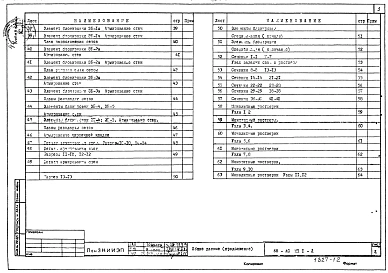 Альбом АС МП 1-2 Материалы для проектирования на серию 68
