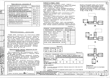 Альбом 0 Материалы для привязки и чертежи нулевого цикла работ     