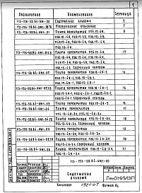 Альбом 6 Изделия заводского изготовления. Часть 1. Ячеистобетонные изделия. Опалубка и армирование (из т.п. 113-126-58.84)