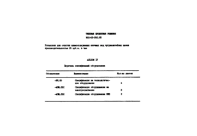 Альбом 4 Спецификации оборудования