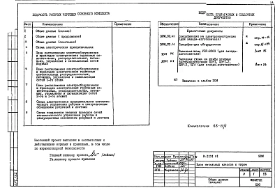 ЭМО Электрооборудование и электроосвещение