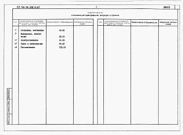 Альбом 5 Спецификации оборудования