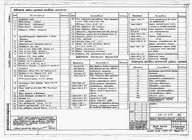 Альбом 1 Архитектурно-строительные чертежи. Технология. Механооборудование. Кинотехнология и электроакустика. Связь и сигнализация