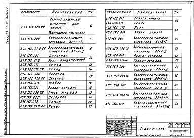 Выпуск 1 Виброизолирующие основания для насосов К и КМ. Рабочие чертежи