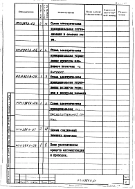 Альбом 2 Автоматизация