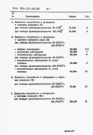 Альбом 4 Ведомости потребности в материалах