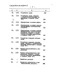 Альбом 11.84 Сметы. Основной вариант и вариант с хозяйственно-бытовыми помещениями в подвале (Блок &laquo;Б&raquo;). Часть 1, часть 2     