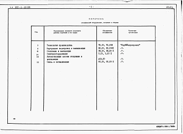 Альбом 2 Спецификации оборудования