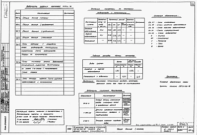 Альбом 0.1 Архитектурно-строительные чертежи ниже отм. 0.000. Архитектурно-строительные, санитарно-технические и электротехнические чертежи выше отм. 0.000
