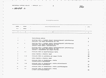 Альбом 4 Сметы