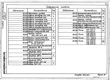 Альбом 3 Применен из тп 407-3-526 см.88 Строительные изделия