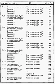 Часть 8.85 раздел 8.1 Сметы на блок-секцию