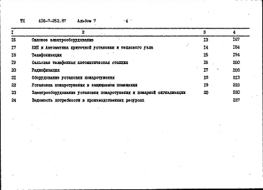 Альбом 7 Сметы