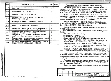 АС.01-1 Архитектурно-строительные чертежи ниже отм. 0.000. Здание с ленточными фундаментами