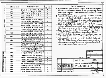Альбом 2 Строительные конструкции и изделия