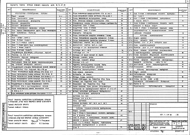Альбом 1   Архитектурно-строительные и технологические чертежи
