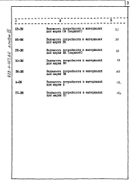  Альбом 7 Ведомости потребности в материалах на режим ПРУ     