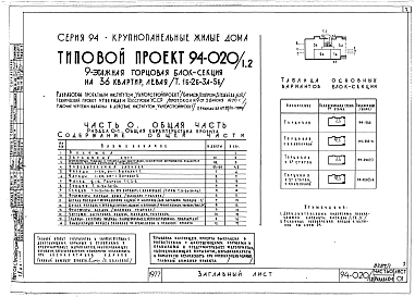Альбом 1 Часть 0 Общая часть Раздел 0-1 Общая характеристика проекта
