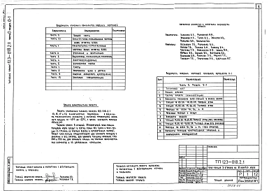 Альбом 1 Общая часть. Общая характеристика проекта (часть 0, раздел 0-1)