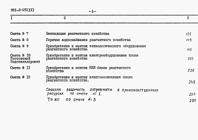 Альбом 9 Сметы