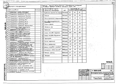 Альбом 2 Архитектурные решения. Конструкции железобетонные. Конструкции металлические. Организация строительства     