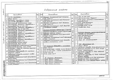 Альбом 3 Технология. Внутренний водопровод, канализация. Отопление, вентиляция. Автоматизация ОВ. Электроснабжение, электрическое освещение, силовое электрооборудование. Связь и сигнализация