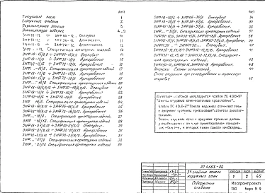 Альбом 1 Рабочие чертежи 