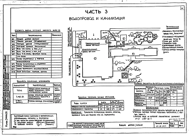 Альбом 2 Архитектурно-строительные чертежи и чертежи инженерных коммуникаций выше отм.0.000. Часть 2 Отопление и вентиляция. Часть 3 Водопровод и канализация. Часть 5 Электрооборудование. Часть 6 Связь и сигнализация. Часть 7 Автоматизация
