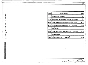 Альбом 4 Задание заводу-изготовителю щитов КИП и автоматики