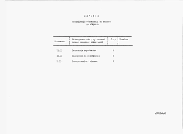 Альбом 2 Специфікації обладнання