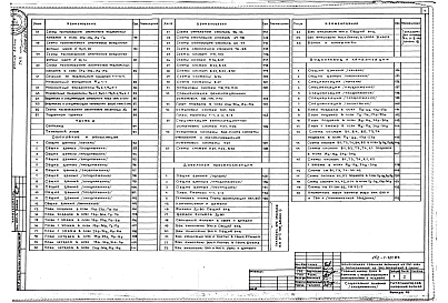 Альбом 26 Архитектурные решения. Конструкции железобетонные. Отопление и вентиляция. Водопровод и канализация. Технологическое оборудование. Лечебное газоснабжение. Электрооборудование. Автоматизация. Связь и сигнализация Части 1, 2