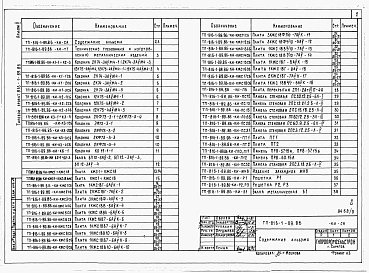 Альбом 5 Чертежи индустриальных строительных конструкций и изделий