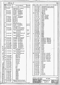 Альбом 2 Нестандартизированное оборудование