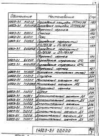 Выпуск 1 Часть 1, 2 Конструкции из холодногнутых профилей. Чертежи КМД
