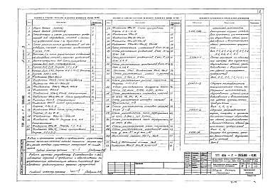 Альбом 3 Конструкции железобетонные