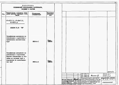 Альбом 7 Спецификации оборудования и материалов для варианта внутренней канализации и водостоков из пластмассовых труб