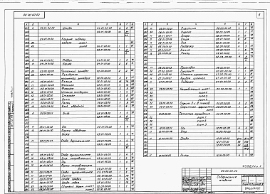 Альбом 4 Механическое оборудование сцены. Часть 1