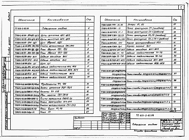 Альбом 3. Примененный из 805-2-80.88 Изделия заводского изготовления.     