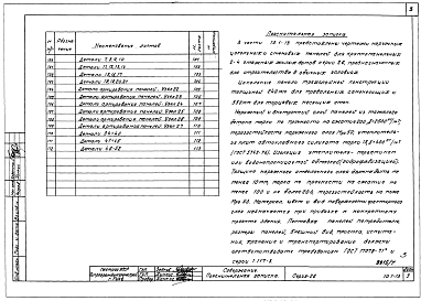 Часть 10 Раздел 10.1-13 Изделия заводского изготовления. Наружные стеновые панели.