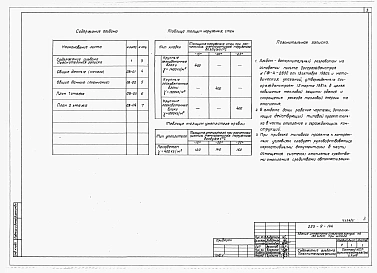 Альбом 5 Мероприятия, повышающие тепловую защиту здания     