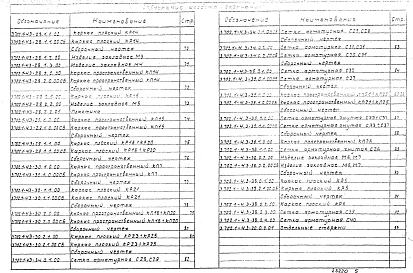 Выпуск 3 Плиты и балки перекрытий. Рабочие чертежи