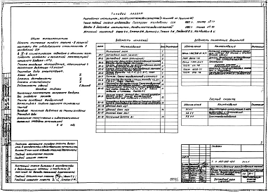 Альбом 1 Архитектурно-строительная часть. Водопровод и канализация. Газоснабжение. Электрооборудование