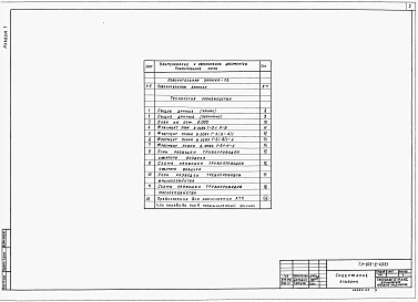 Альбом 1 Пояснительная записка. Технология производства     