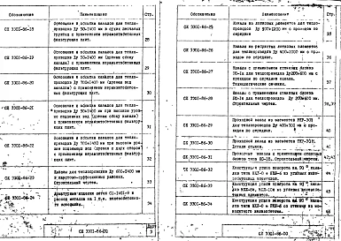 Альбом 1 Материалы для проектирования