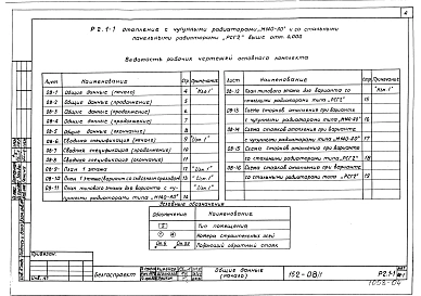 Альбом 7 Отопление с чугунными радиаторами "М-140-АО" и стальными радиаторами "РСГ-2" выше отм. 0.000 (Р2.1-1)