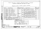 Альбом 7 Отопление с чугунными радиаторами "М-140-АО" и стальными радиаторами "РСГ-2" выше отм. 0.000 (Р2.1-1)