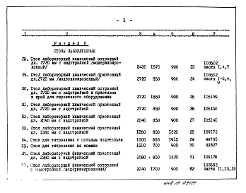 Выпуск 1 Каталог-справочник