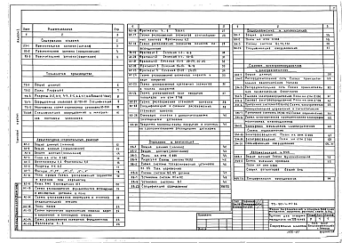 Альбом 1 Пояснительная записка. Технология производства. Архитектурно-строительные решения. Отопление и вентиляция. Внутренние водопровод и канализация. Силовое электрооборудование и электроосвещение. Автоматизация отопления и вентиляции